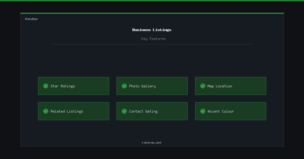 RateRun business listing features — reviews, gallery, map, and contact details