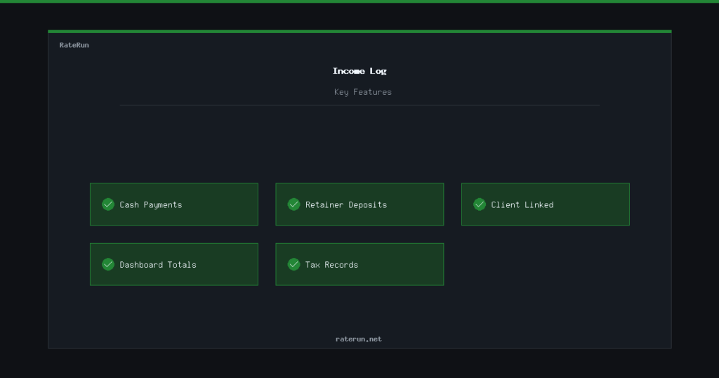 RateRun income log for tracking payments, retainers, and off-invoice earnings