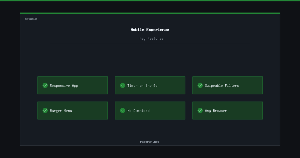 RateRun mobile experience — responsive app and directory