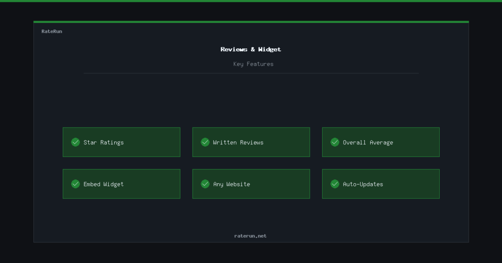 RateRun reviews, ratings, and embeddable review widget