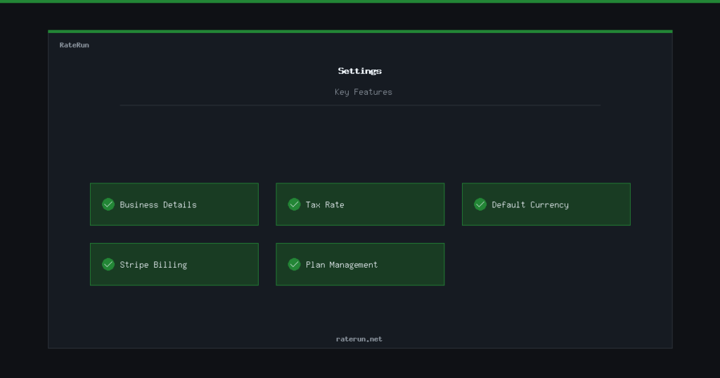 RateRun settings page with business details, tax rate, and subscription management